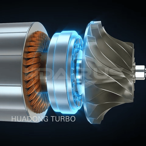 Direct-drive Structure