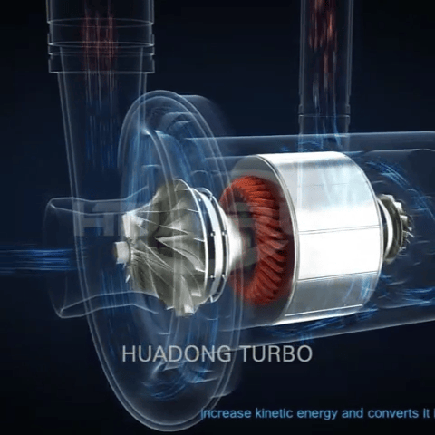 Direct-drive structure